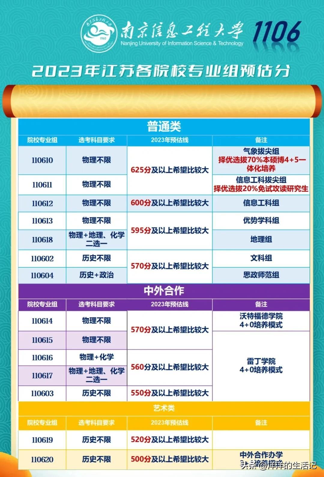 江苏教育协会，引领创新教育，共筑美好未来教育梦想