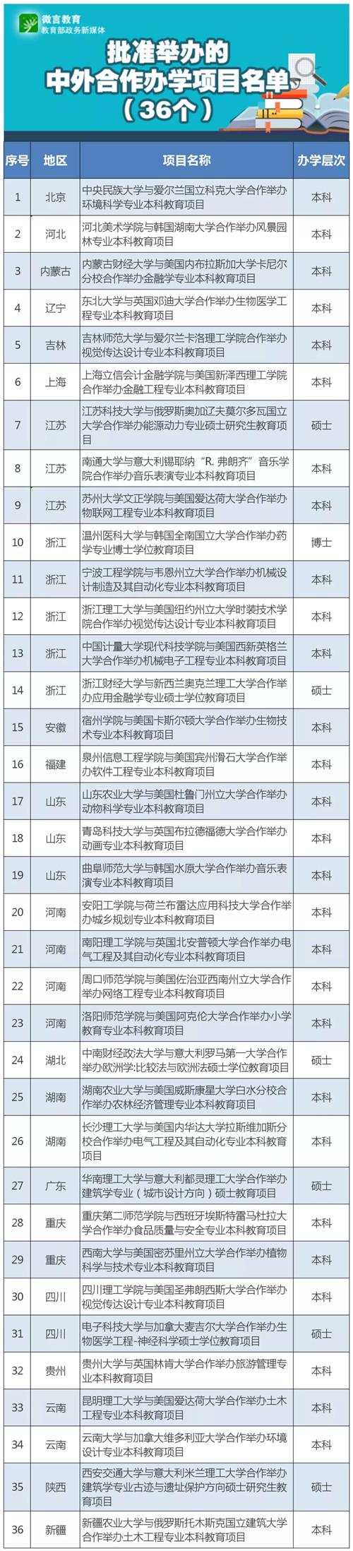 教育部有关负责人就全面推进依法治校实施纲要答记者问