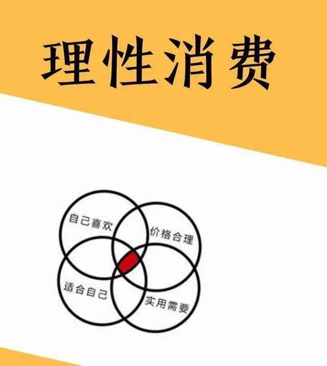 理性消费，从了解开始启程