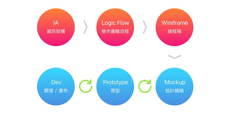 旺旺商聊，提升决策效率的智能助手