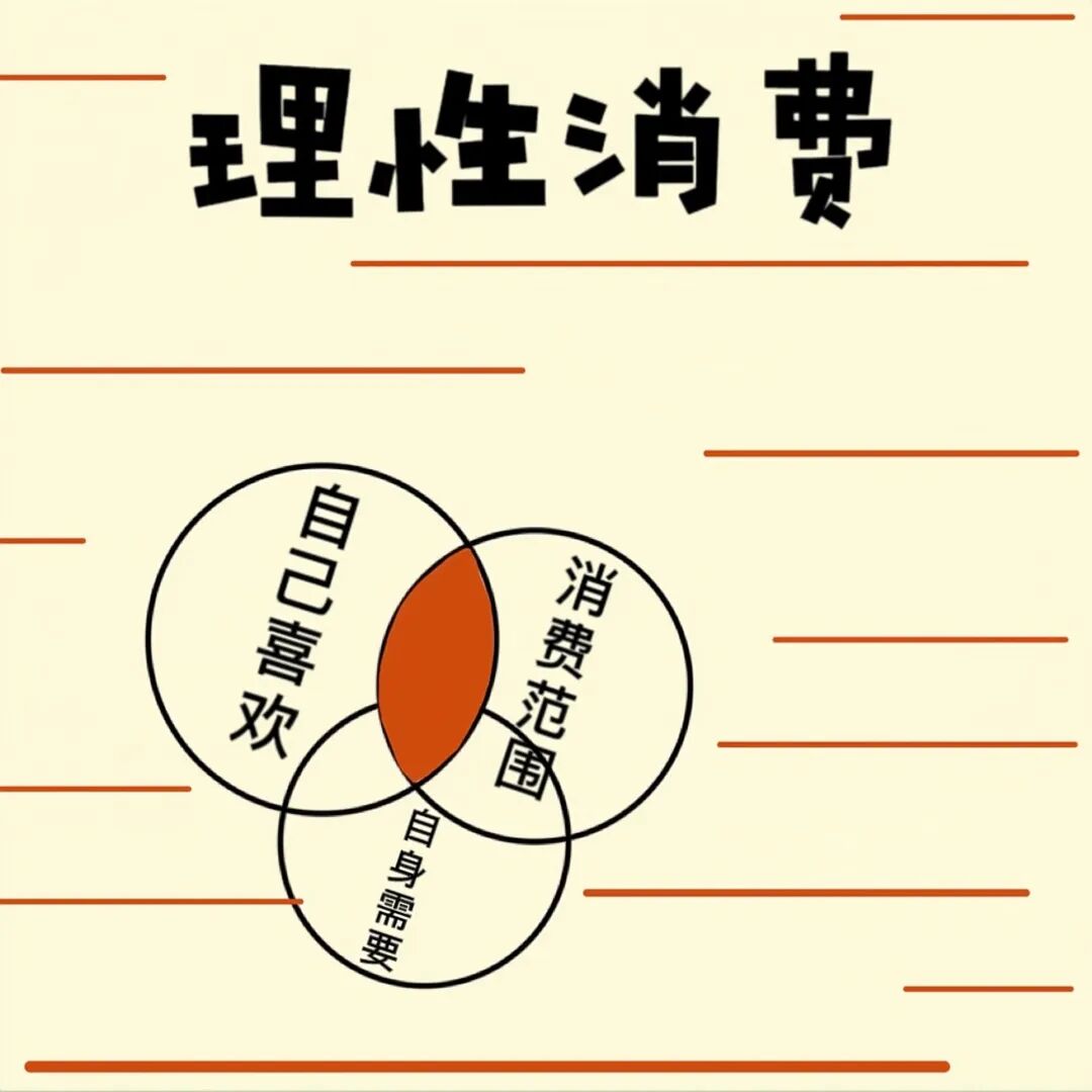 理性消费，从充分沟通开始实现共赢