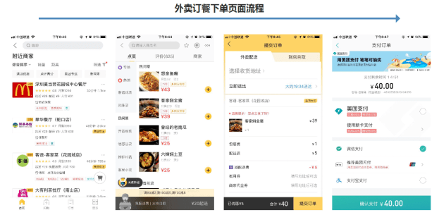 下单前的准备，避免流程来回折腾的重要性及策略方法