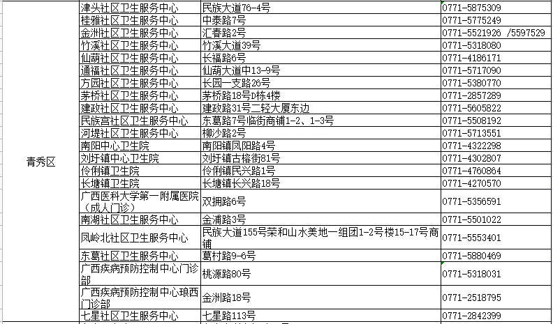 旺旺商聊，精准定位问题，获取针对性解答