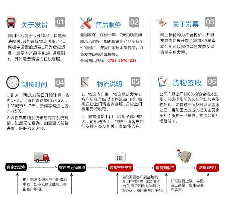 购前详察产品，智选可靠消费