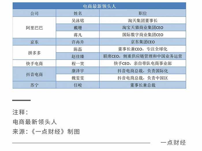 详参控退，降低退换概率的商品参数关键策略