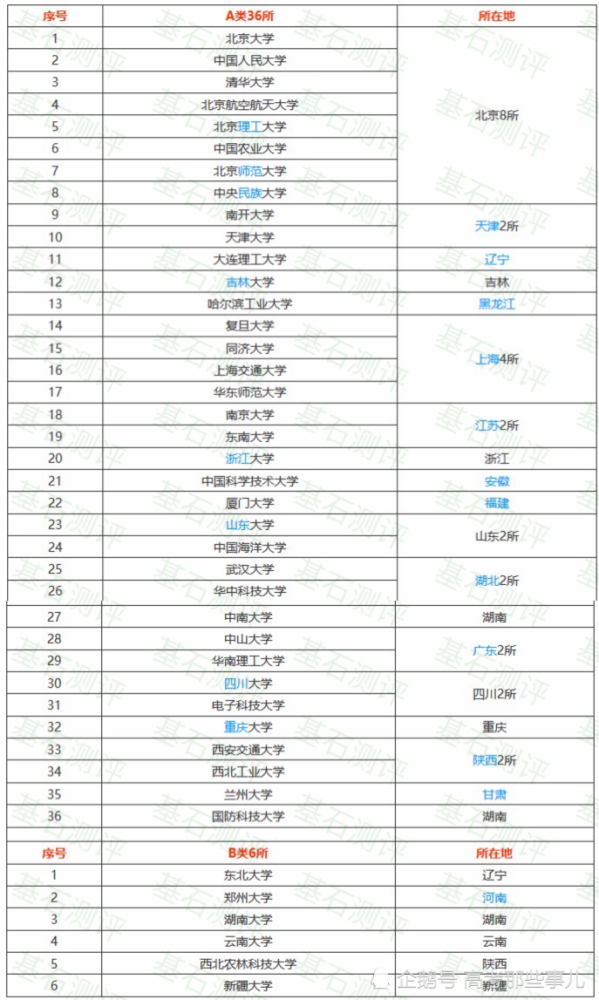 终极指南，精准区分型号差异，轻松选对合适款式