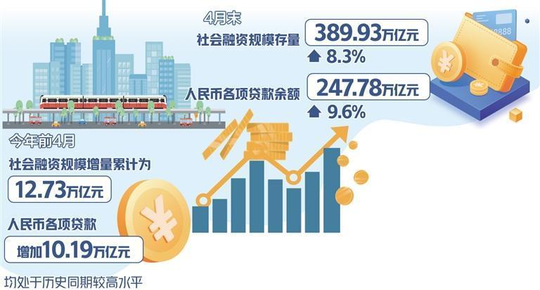 需求明晰驱动高效解方匹配的关键路径