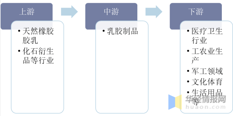 理性消费新主张，识优再下单