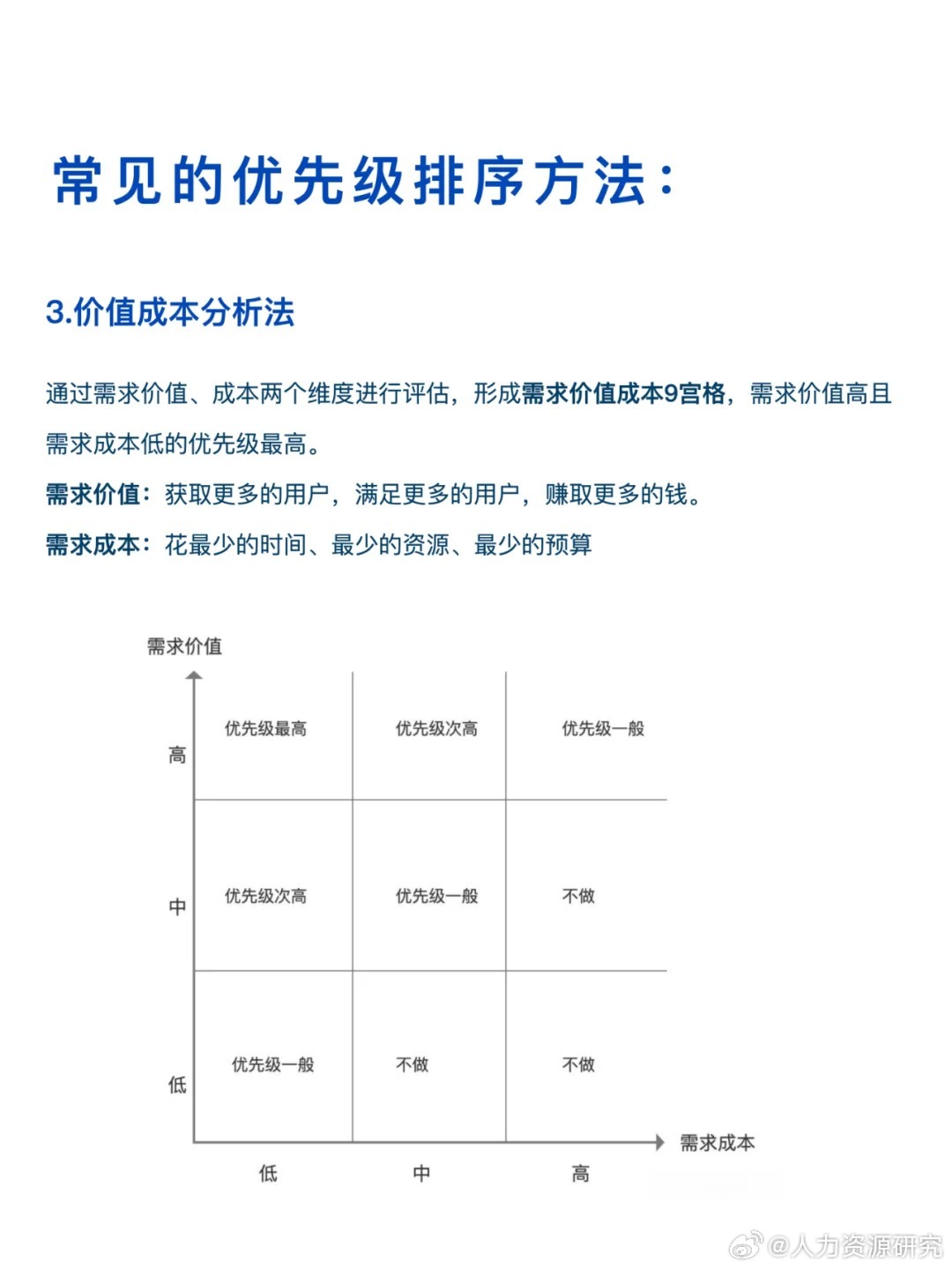 需求优先级明晰术，高效锁定目标商品的黄金法则