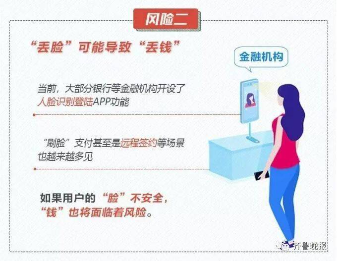 未雨绸缪，提前知悉注意事项对风险防控的价值锚点