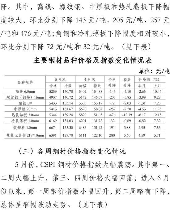 提需先沟通，解锁高效匹配的黄金法则