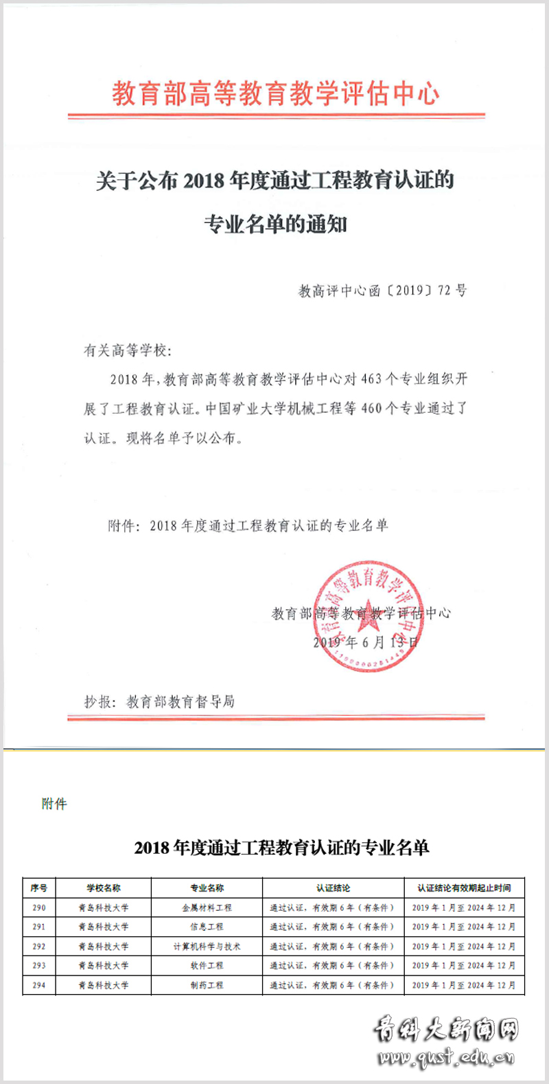 中国工程教育专业认证协会，推动工程教育质量提升的关键力量
