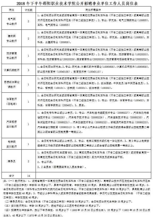 教育协会职务，引领教育改革与发展的核心力量