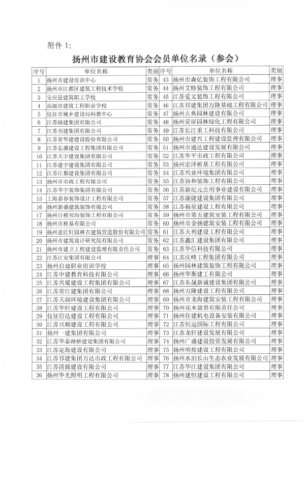 教育协会电话，连接教育领域的桥梁与纽带