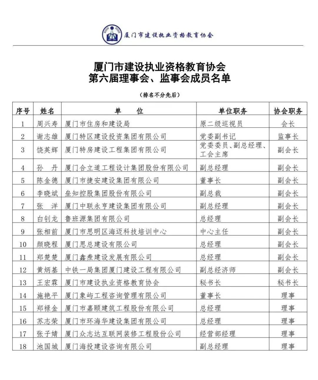 厦门建设教育协会，推动城市教育发展的核心力量