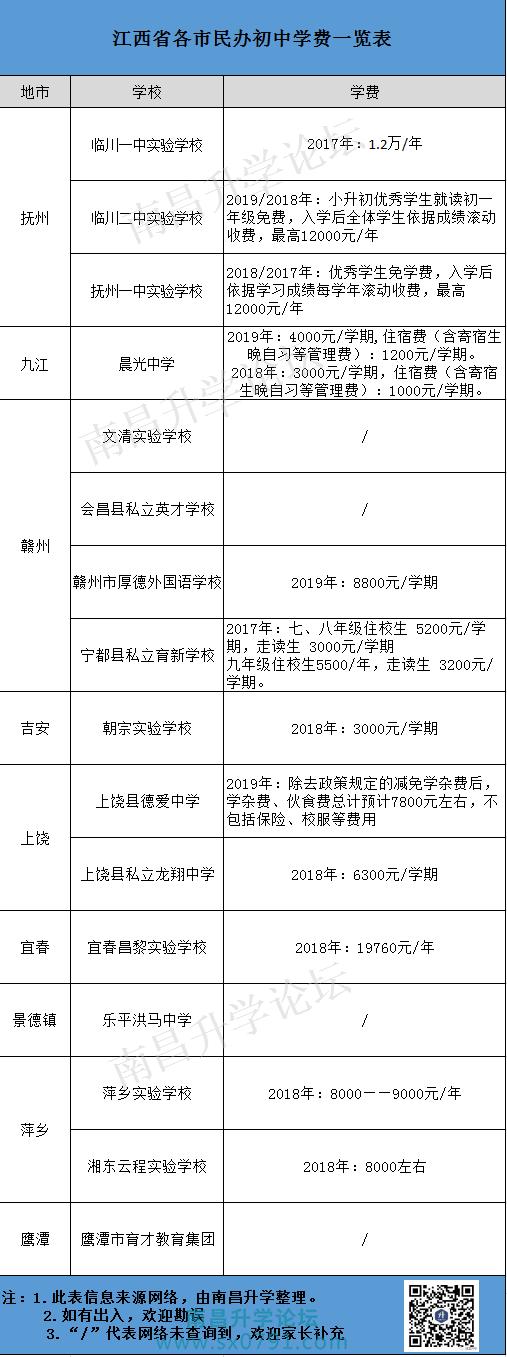 江西民办教育协会，引领民办教育发展的核心力量