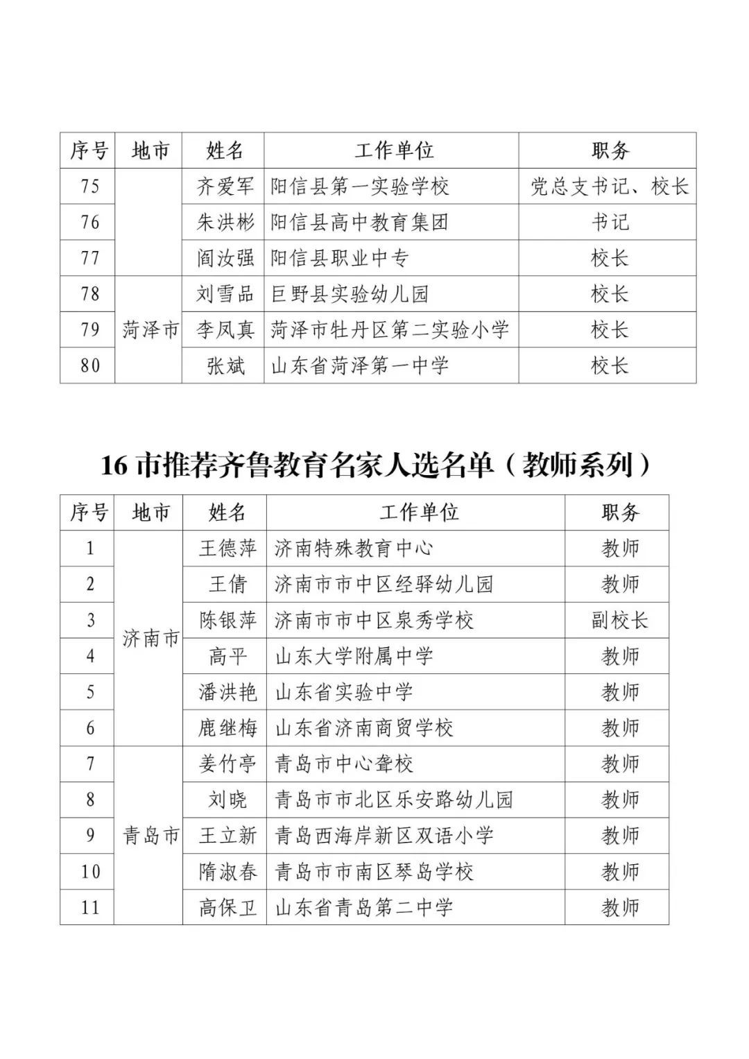 山东教育协会名录，探寻山东教育的力量之源