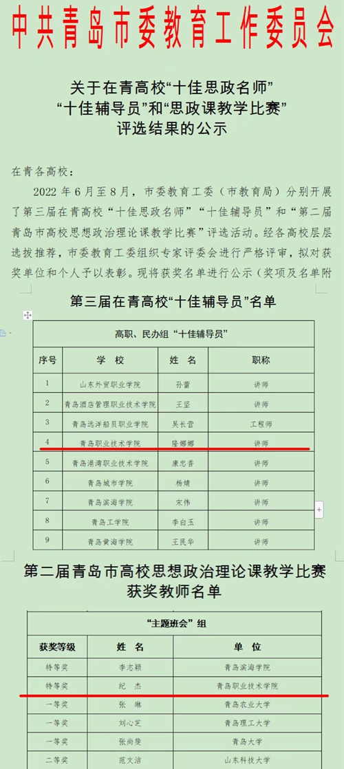 青岛教育协会征文活动，探索教育的未来之路