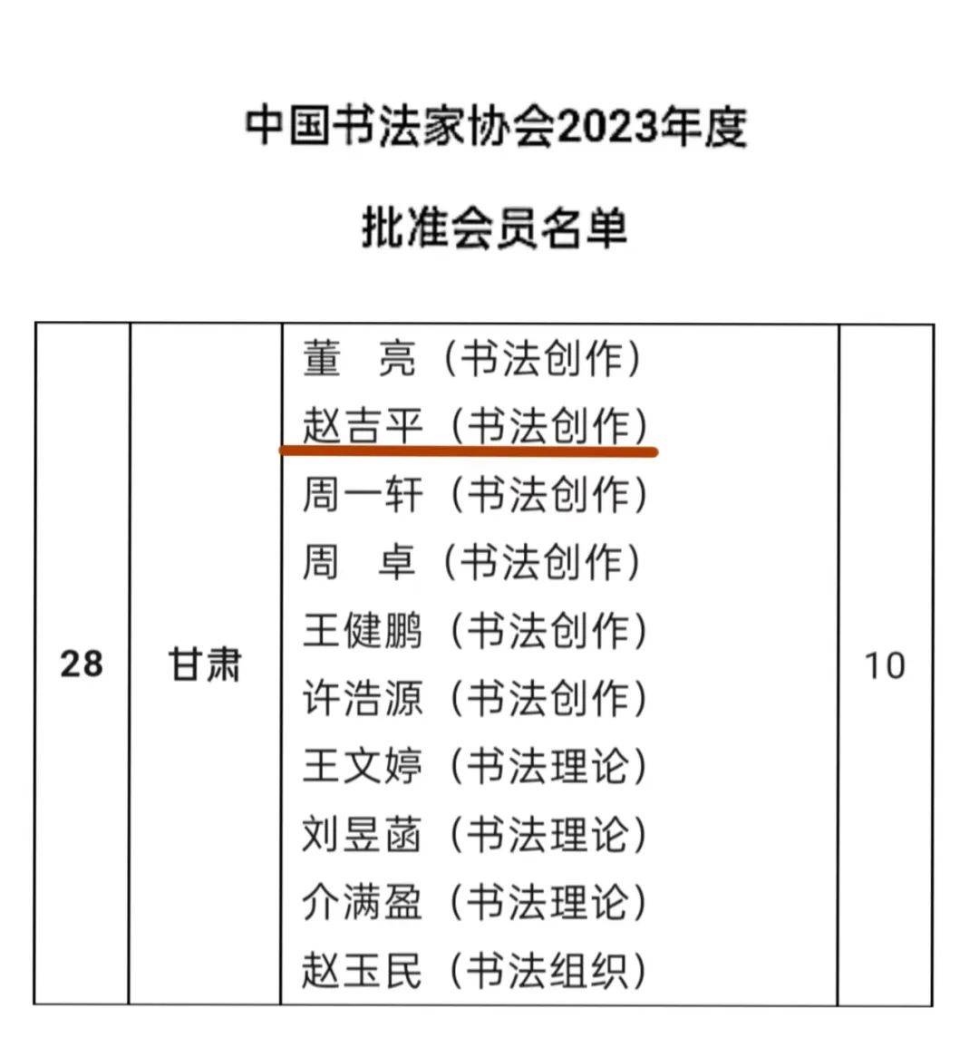 教育协会书法分会名单公布，传承与创新的力量汇聚一堂