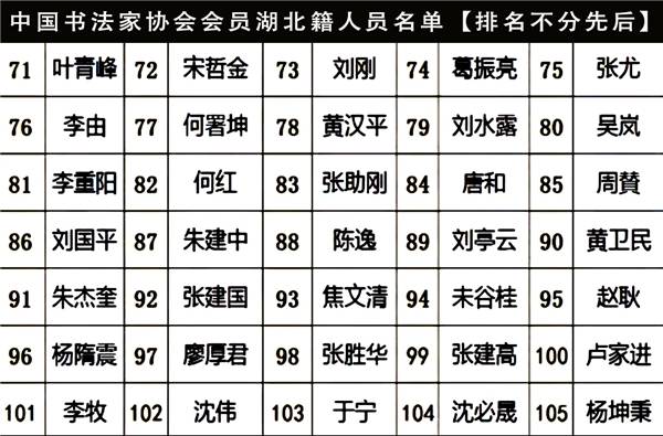 教育协会书法分会名单公布，传承与创新的力量汇聚一堂