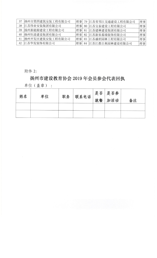 教育协会基本情况概述