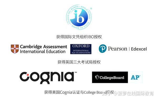 英国高等教育协会，引领英国高等教育走向新的里程碑