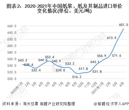 教育协会书法分析材料