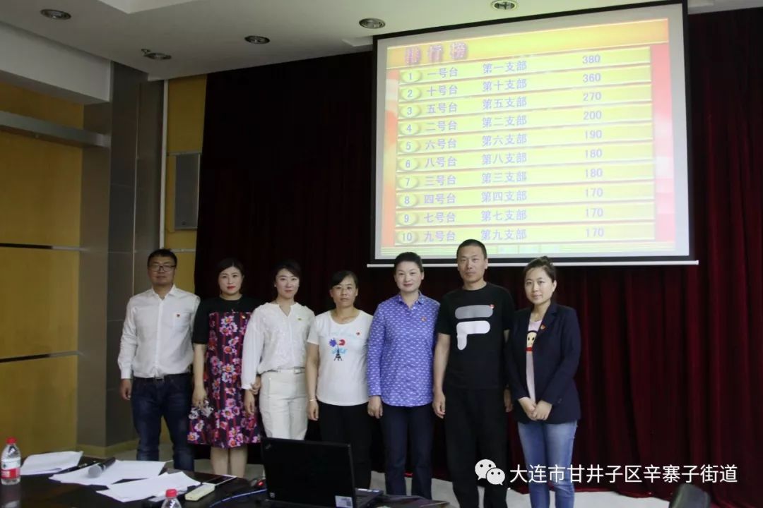 甘井子区科学教育协会，引领科学教育新风潮