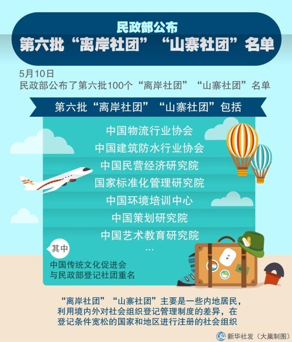 山寨教育协会名单公示引发社会关注与反思