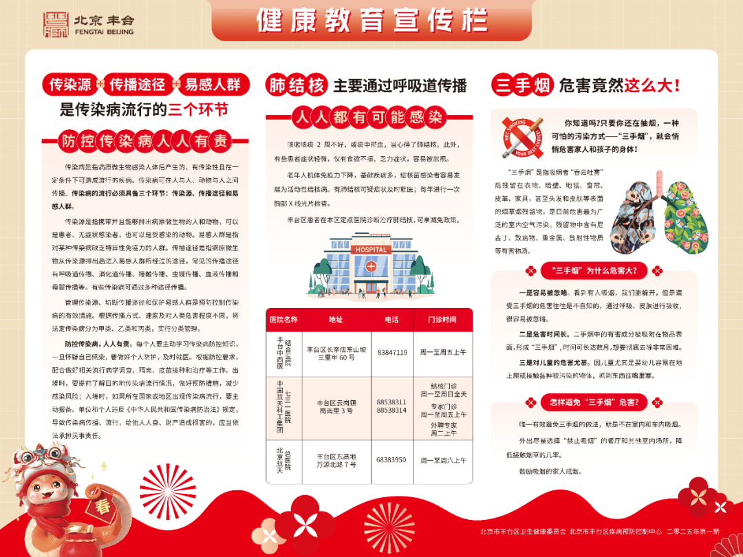 健康教育协会年终盘点，回顾与前瞻