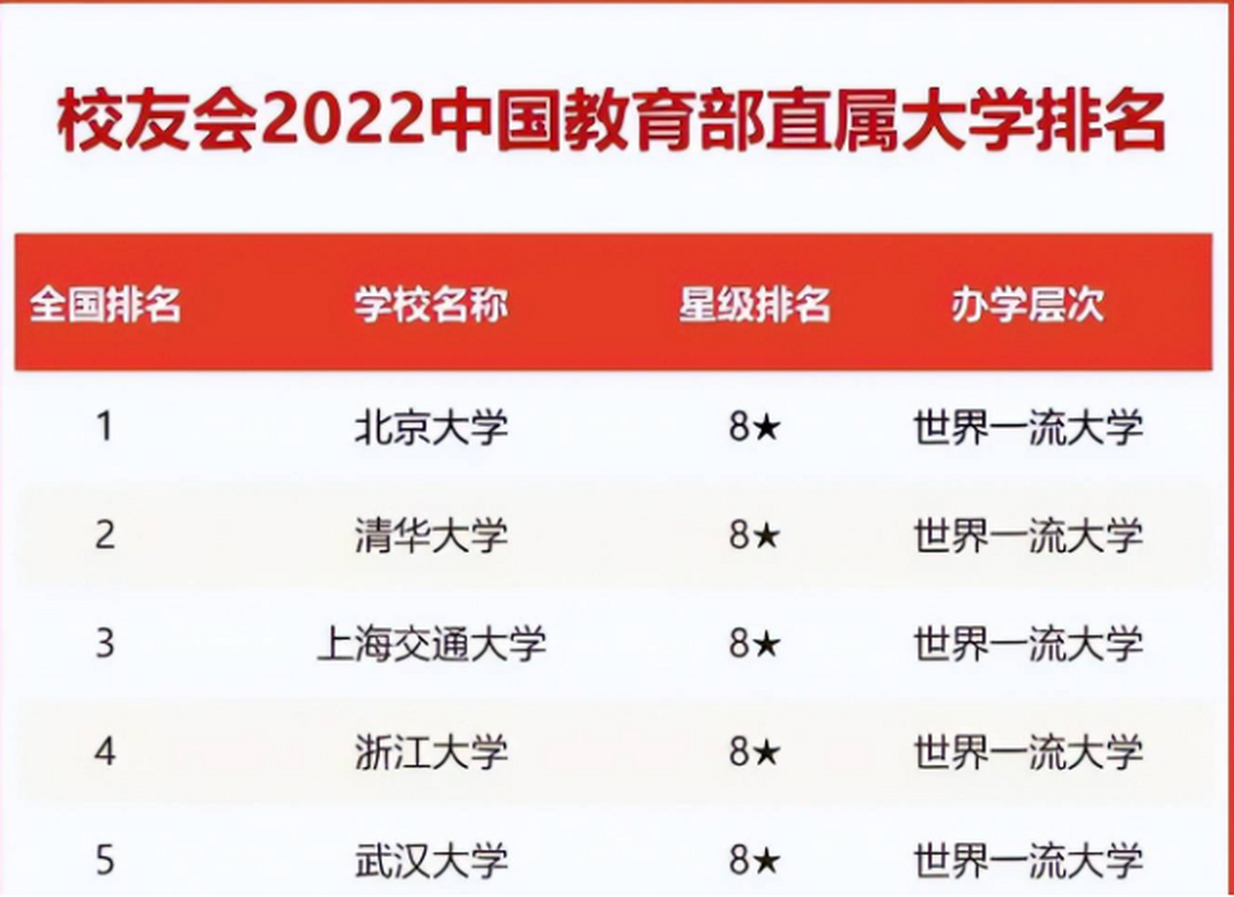 教育部旗下协会排名与影响力深度解析