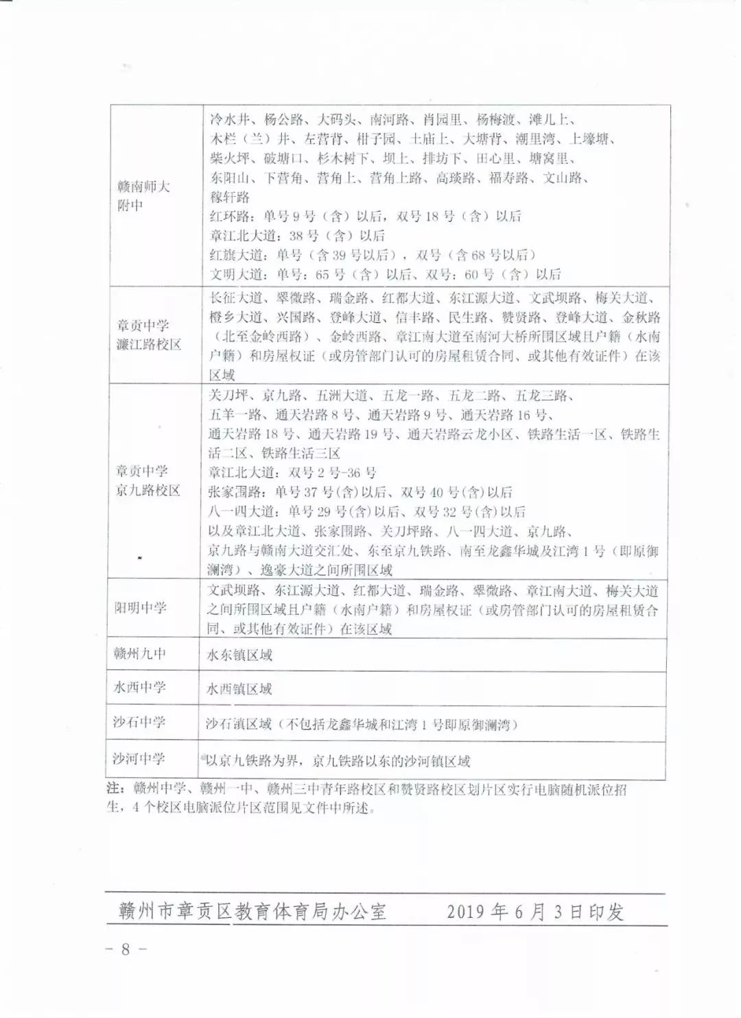 章贡区民办教育协会名单及其影响力