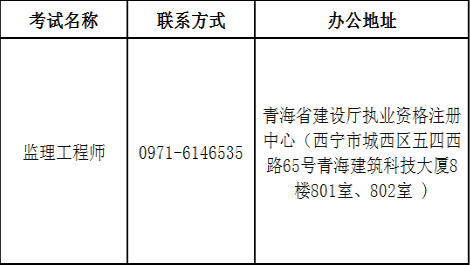 青海监理协会教育平台，塑造专业监理人才的摇篮