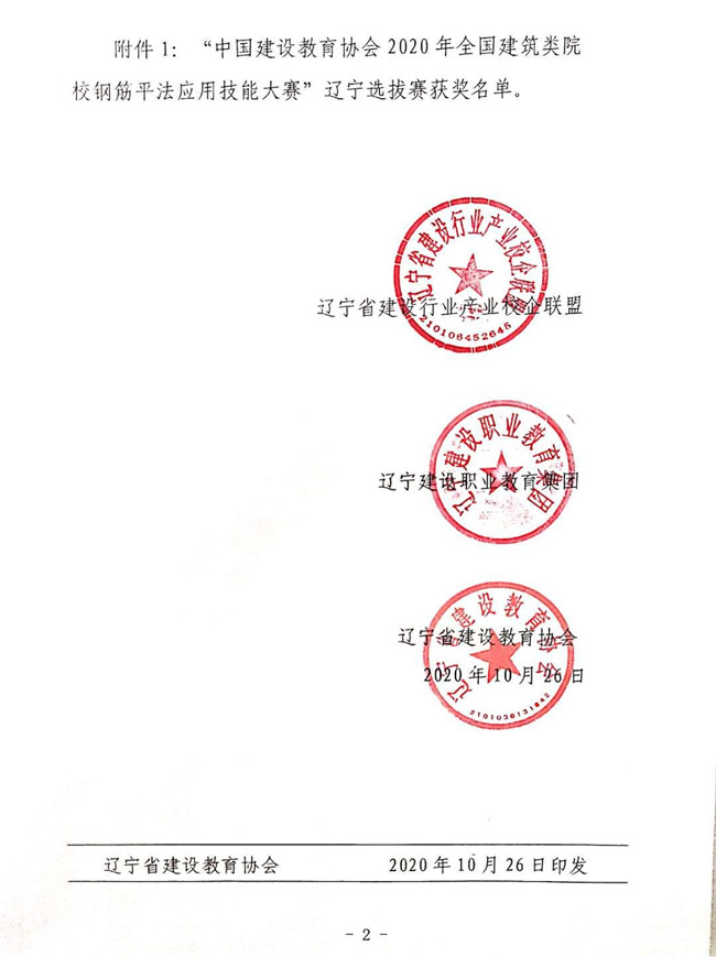 辽宁建筑继续教育协会，引领建筑行业持续发展的先锋力量