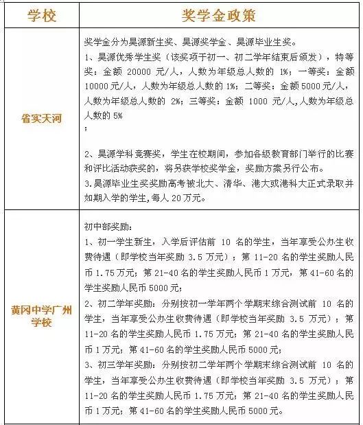 民办教育协会税源奖励，激发教育活力，促进可持续发展