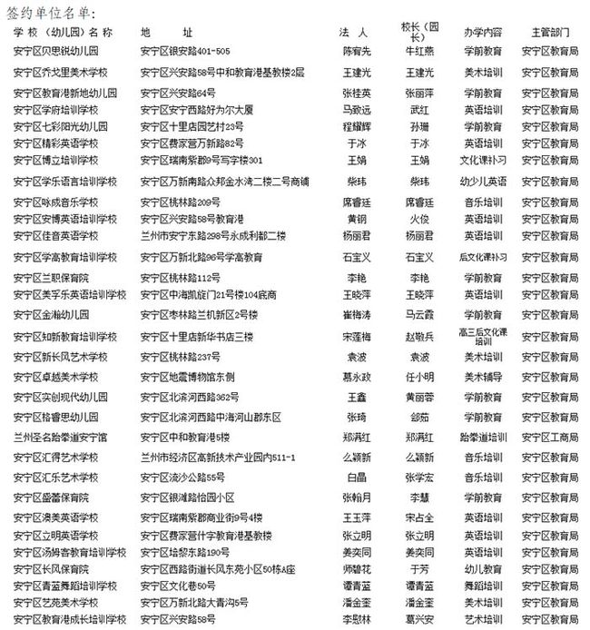 民办教育协会自律机制的探索与实践，构建良好教育生态的实践之路