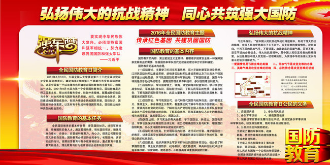 国防教育协会，传承国防精神，共建强大国家