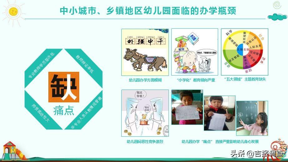 吉林市学前教育协会，引领学前教育，共筑美好未来