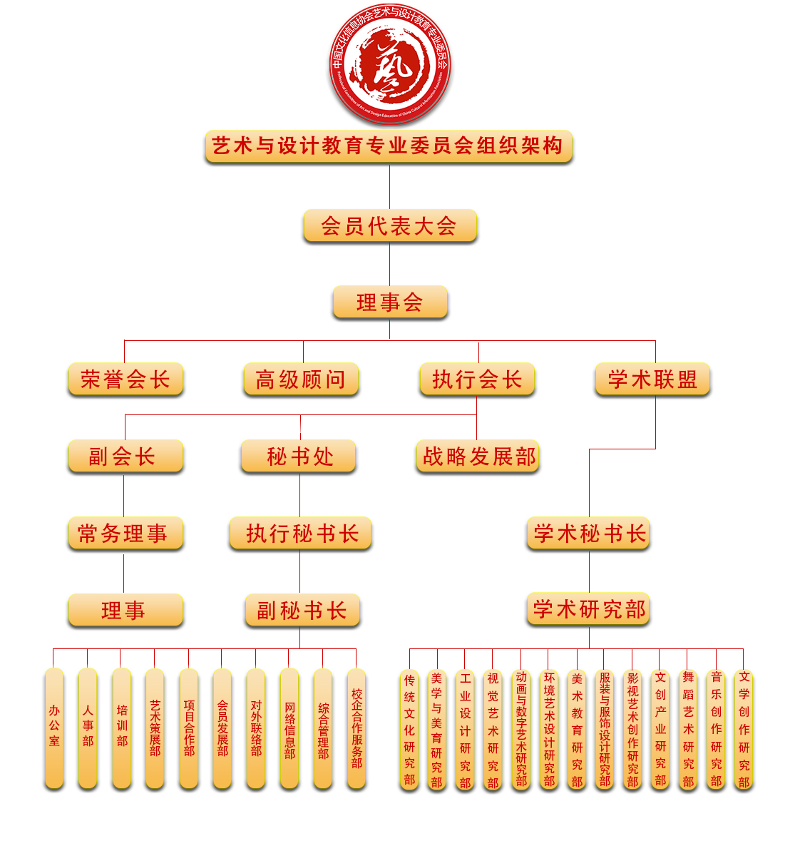 中国教育技术协会架构深度探析