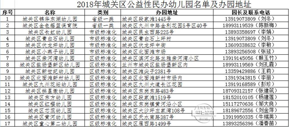 兰州民办教育协会，多元发展的力量之源