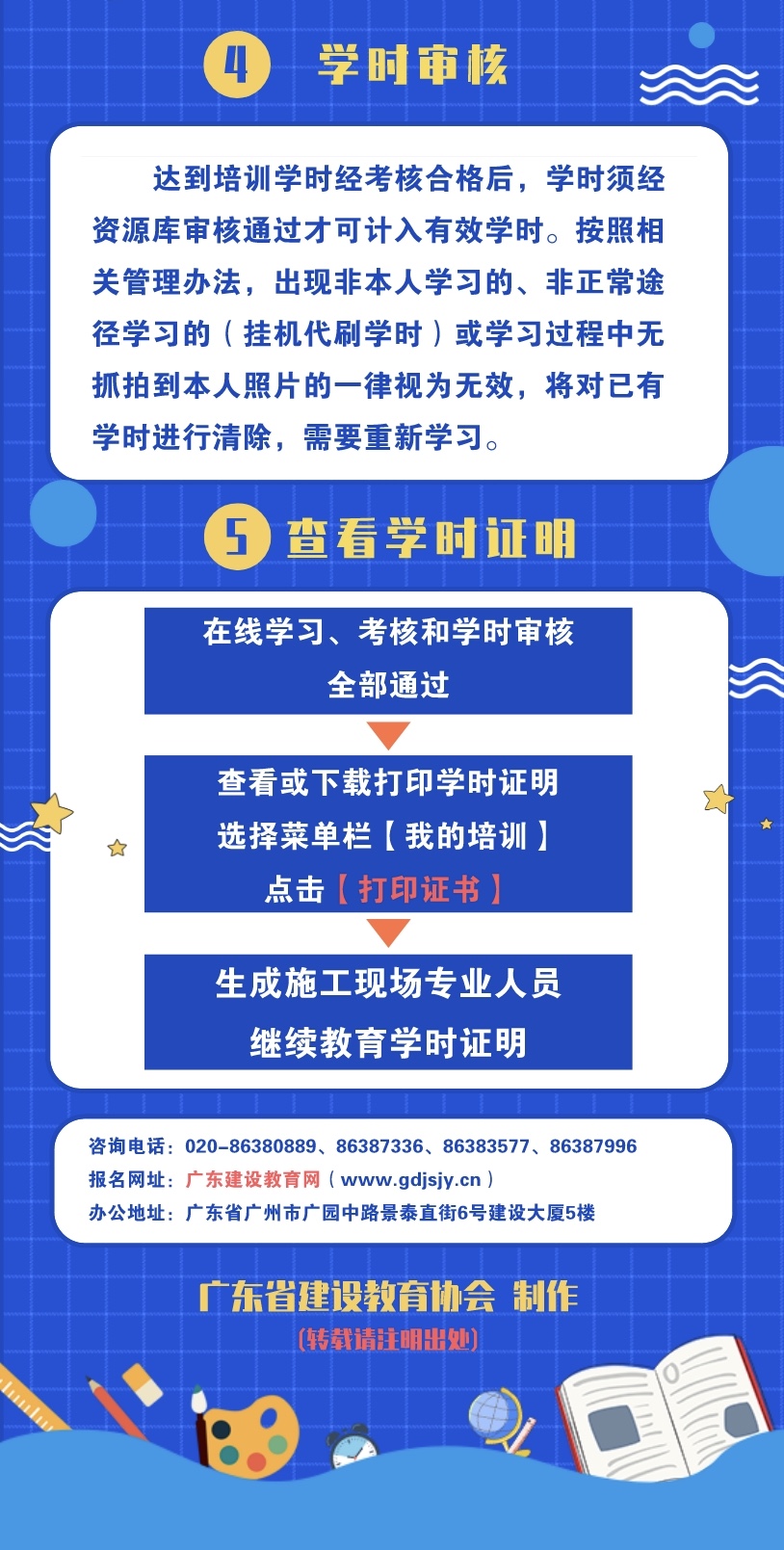 广东建设教育协会是否发证，探讨其角色与职能