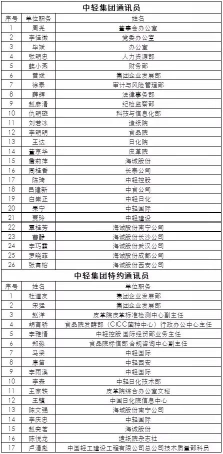 摄影协会的教育职责，深化理解，培养与引导摄影艺术的新力量