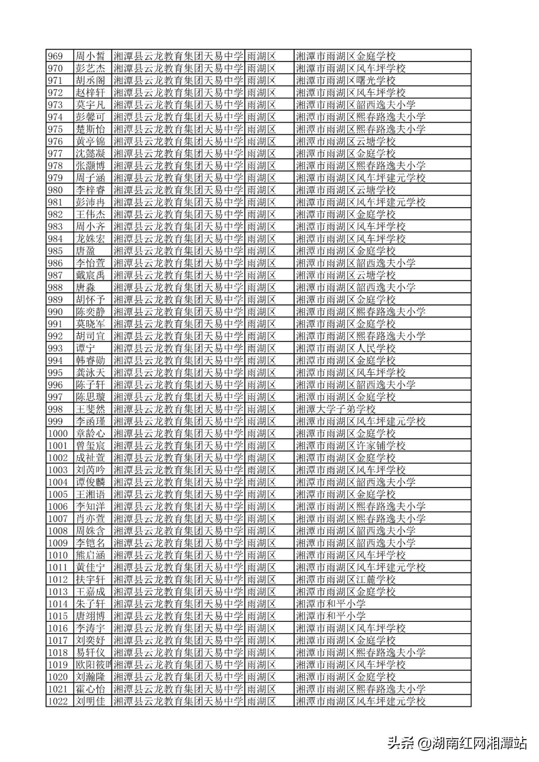湘潭县民办教育协会，推动地方教育发展的重要力量