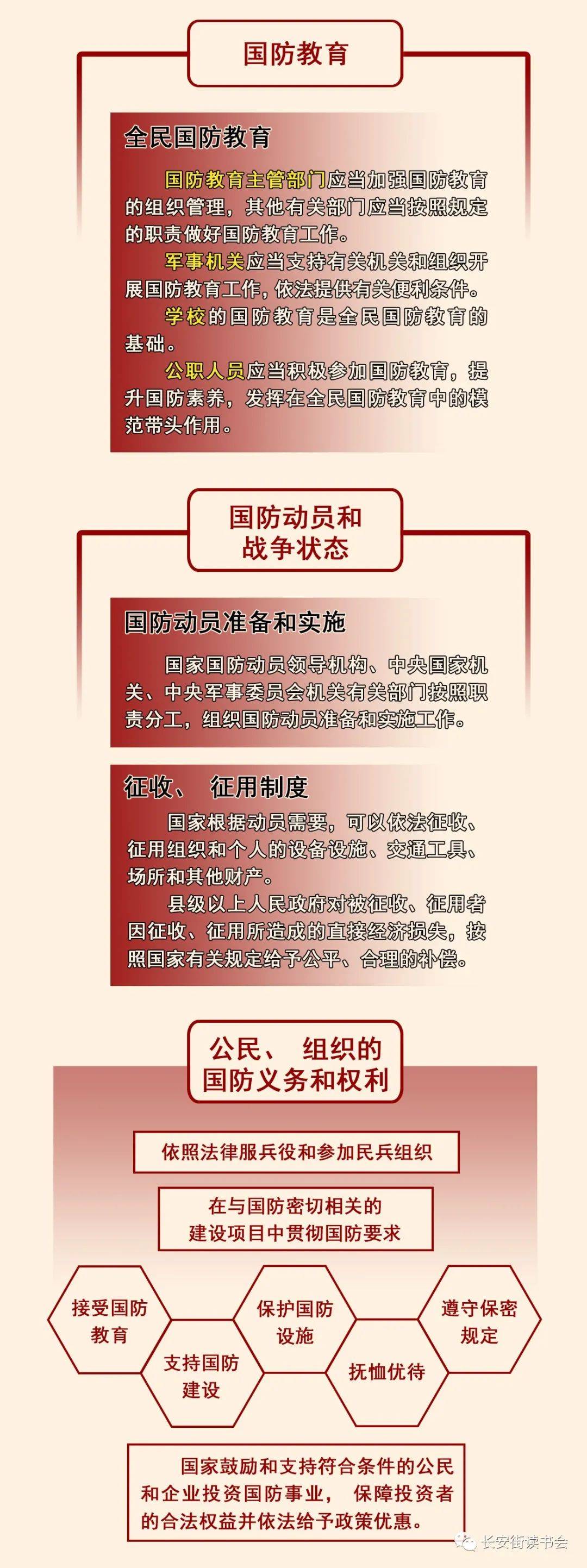 国防教育协会服务范围及其重要性解析