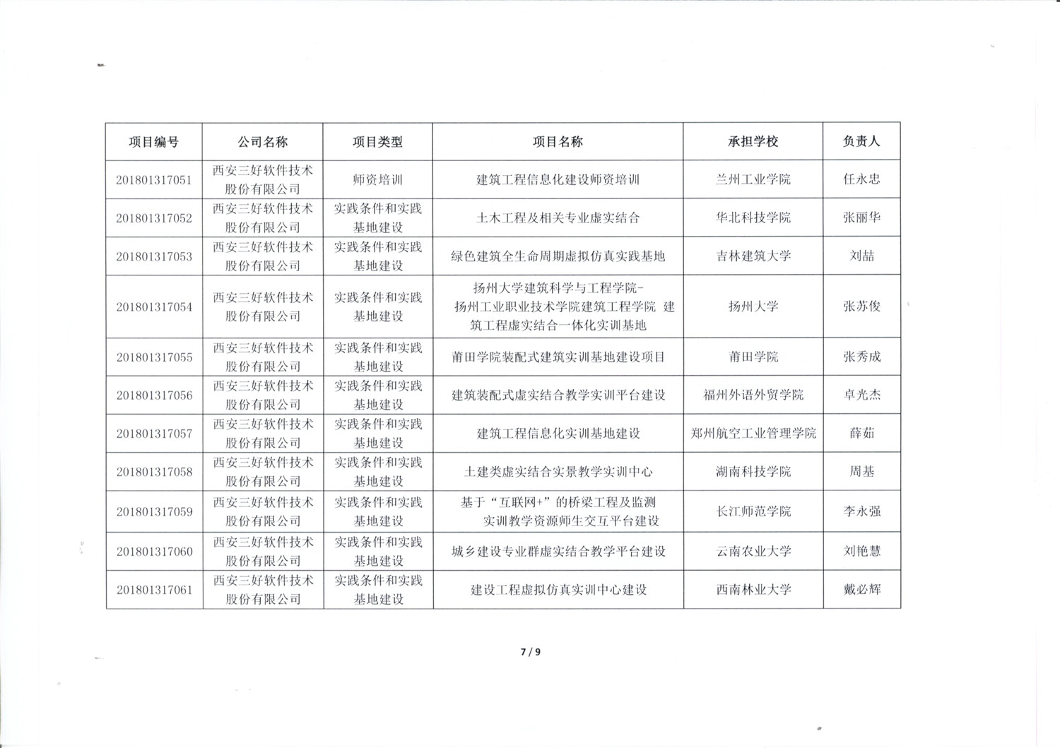 教育部基础教育司负责人就家校社协同育人教联体工作方案答记者问