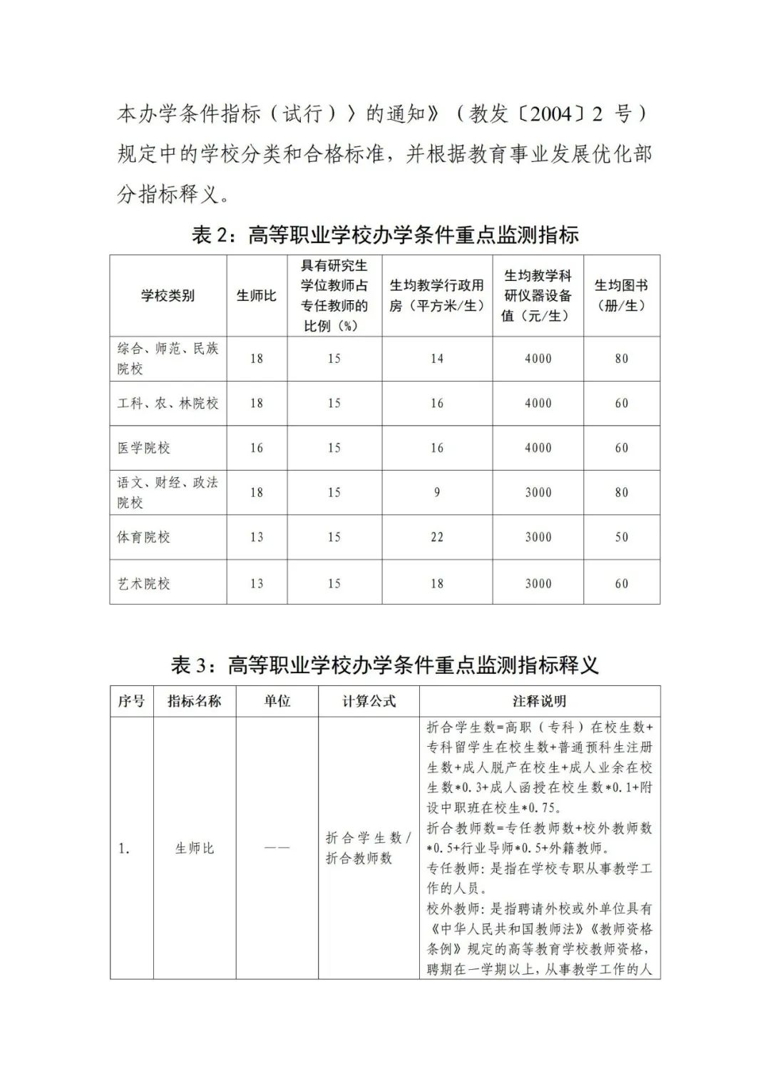 关于职业学校办学条件达标工程实施方案答记者问