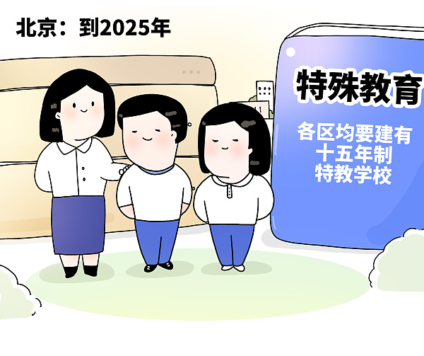 教育部详解十四五特殊教育发展提升行动计划，推动特殊教育高质量发展