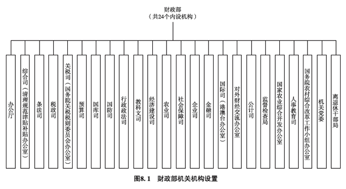 国务院学位委员会办公室负责人就交叉学科设置与管理办法（试行）答记者问