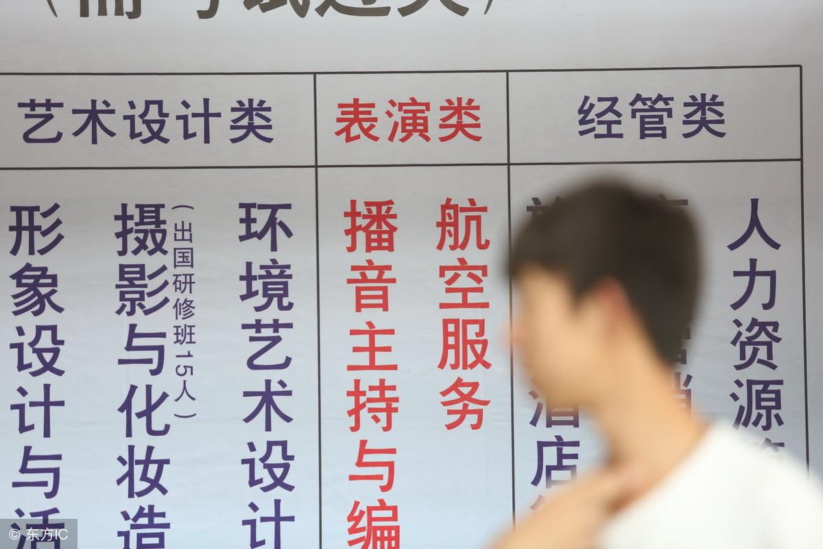 教育部就加强和改进普通高校艺术类专业考试招生工作答记者问