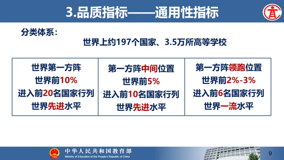 教育部高等教育司负责人就基础学科拔尖学生培养计划2.0基地（2020年度）名单答记者问